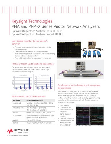 PNA and PNA-X Series Vector Network Analyzers