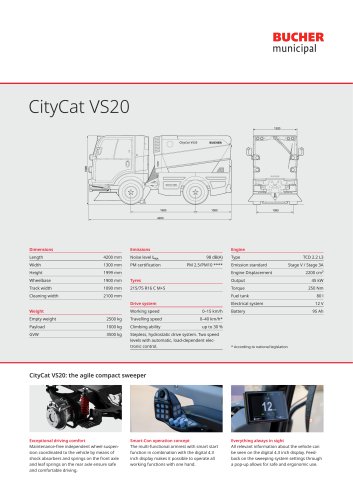 CityCat VS20