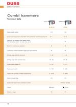 Overview combi hammers