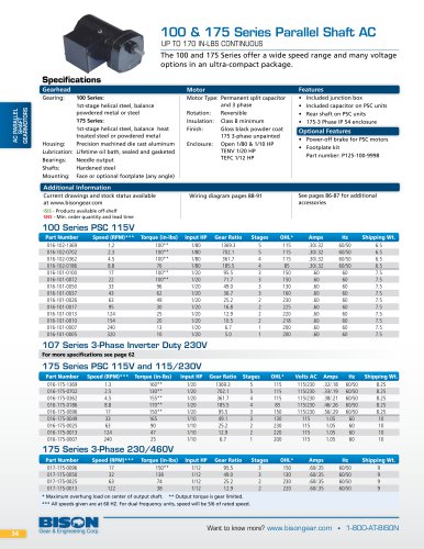 100 & 175 Series Parallel Shaft AC