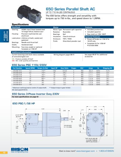 650 Series Parallel Shaft AC