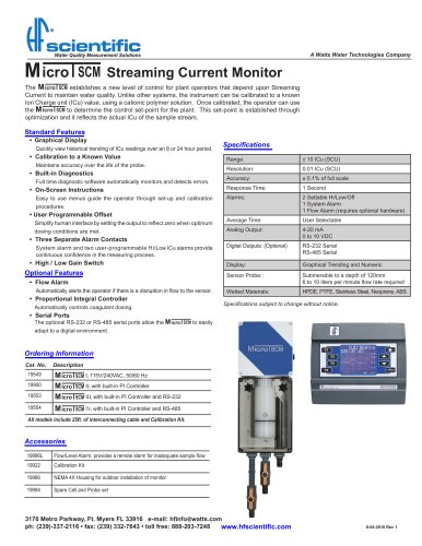 MicroTSCM Streaming Current Monitor