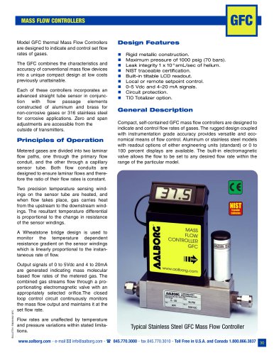 MASS FLOW CONTROLLERS GFC