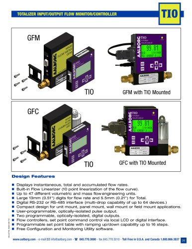 Model TIO - I/O monitor/controller catalog page(s)