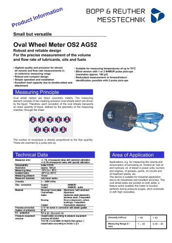 Oval Wheel Meter OS2 AG52