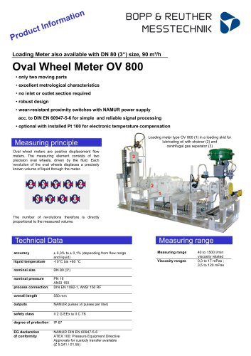 Oval Wheel Meter OV 800