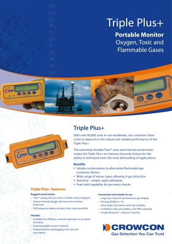 TriplePlus+ Portable Multigas and Purge Monitor