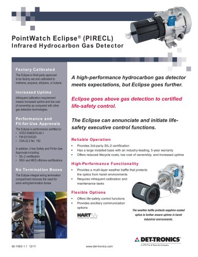 Pointwatch (PIRECL) IR Gas Detector