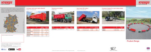 product range