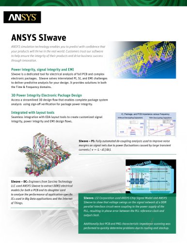 ANSYS SIwave