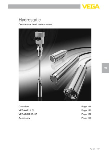 Hydrostatic Continuous level measurement