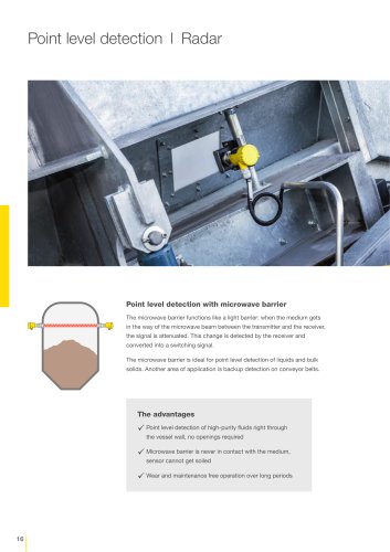 Product catalogue: Radar VEGAMIP (Switching)