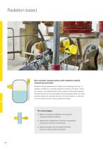 Product catalogue: Radiation-based Detectors, Source container (Level, Switching, Density, Flow)