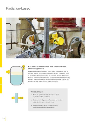 Product catalogue: Radiation-based Detectors, Source container (Level, Switching, Density, Flow)