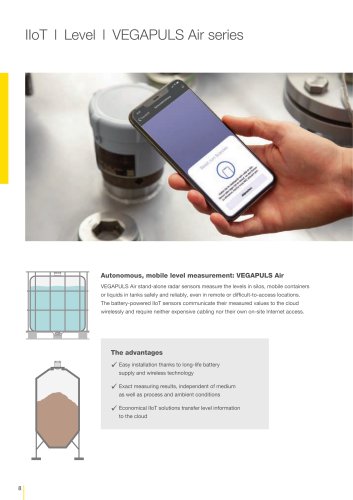 Product catalogue: VEGAPULS-Air (Autarkic sensor with measured value transmission by radio technology)