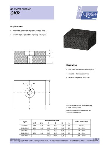 rectangular damping cushion