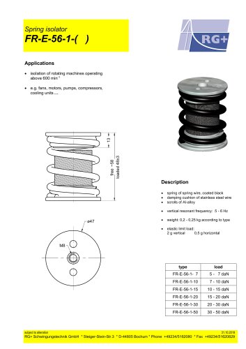 spring isolators 5-6 Hz