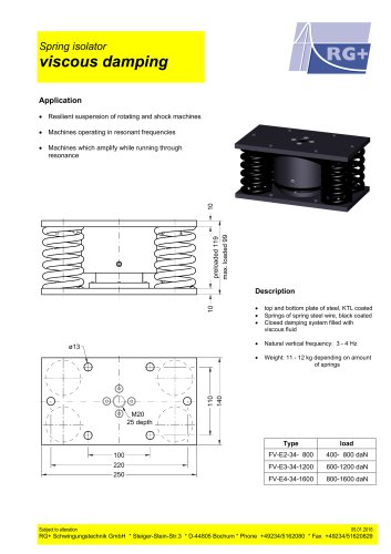 spring isolators with viscous damping