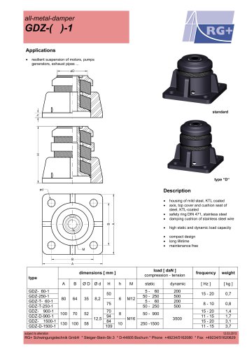 vibration damper GDZ-( )-1