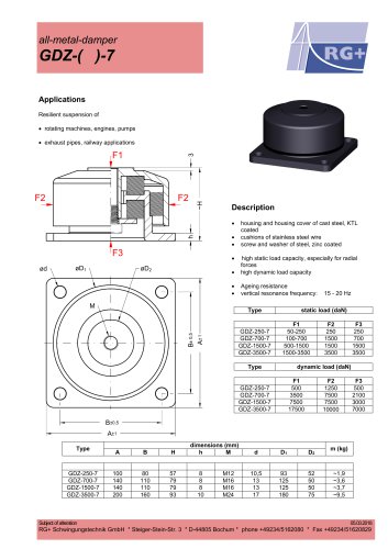 vibration damper GDZ-( )-7