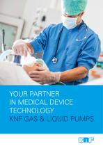 Medical Device Technology
