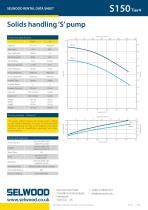 S150 Tier4 data sheet