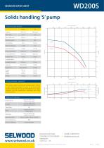 WD200S data sheet