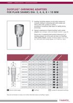 DuoPlug® - Shrinking Adapters