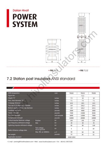 7.2 Station post insulators ANSI standard