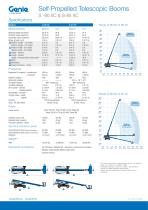 S™-80 XC & S-85 XC