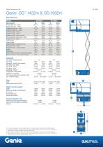 Genie®  GS™-1432m & GS-1932m