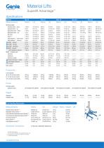 Material Lifts Superlift Advantage™