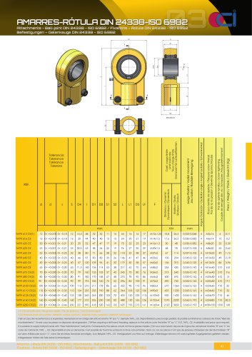 ATTACHMENTS BALL-JOINT DIN 24338 - ISO 6982