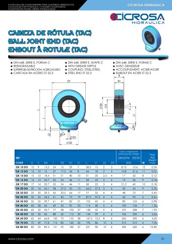 BALL-JOINT