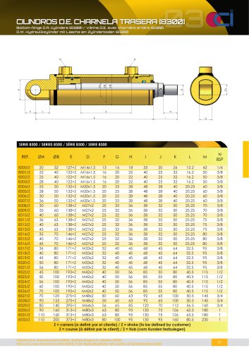 BOTTOM-HINGE D.R. CYLINDERS [8300]