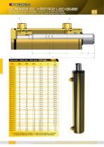 D.R. CYLINDERS WITH PLAIN ROD [8600]