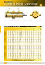 D.R. CYLINDERS WITH TRUNNION [8200]