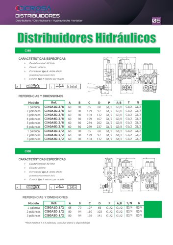 HYDRAULIC DISTRIBUTORS