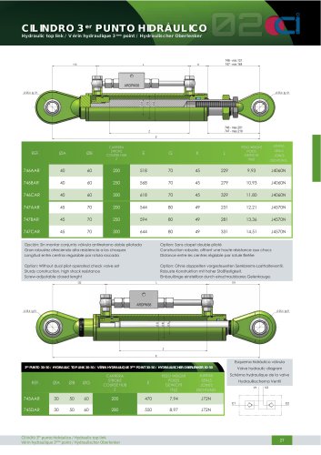 HYDRAULIC TOP LINK / AUTOMATIC HITCH
