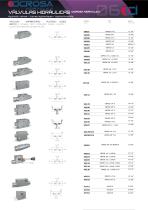 HYDRAULIC VALVES