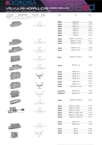 HYDRAULIC VALVES