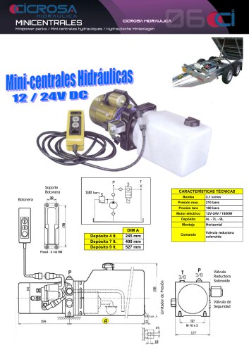 MINIPOWER PACKS