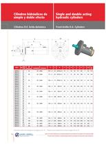 Single and double acting hydraulic cylinders Page 12