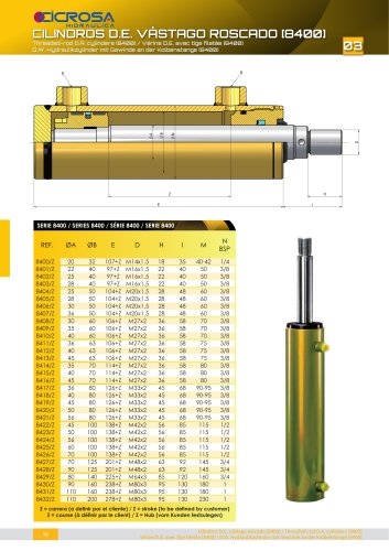 THREADED-ROD D.R. CYLINDERS [8400]