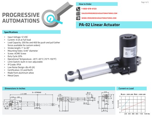 PA-02 Linear Actuator