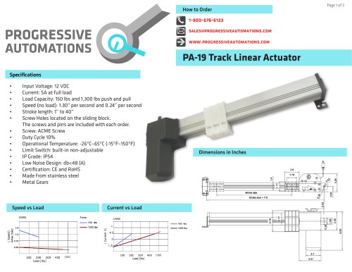 PA-19 Track Linear Actuator