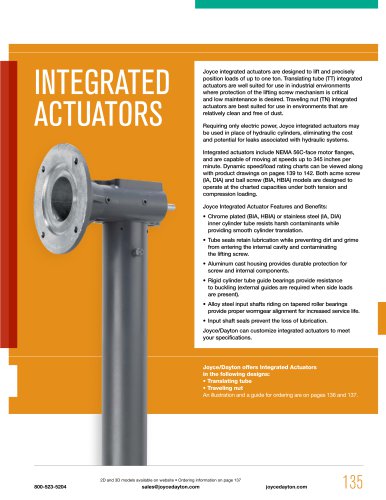 Integrated Actuators