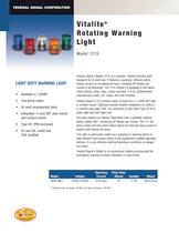 121S Vitalite® Rotating Warning Light