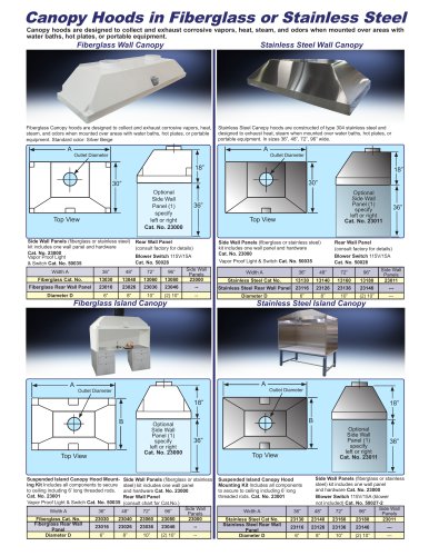 Canopy Hoods