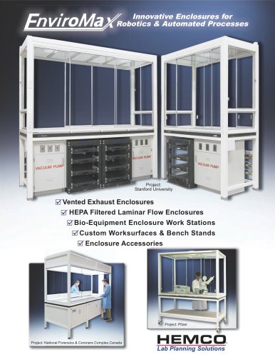 EnviroMax Enclosures for Automation and Robotics